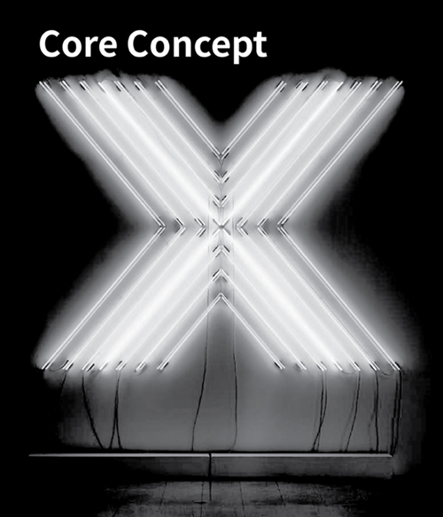 Core Concept